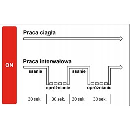 Antgalis dulkių siurblys baseino tvenkiniui 1600w 20kpa
