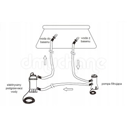 Intex 28684 baseino šildytuvas