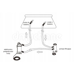 Intex 28684 baseino šildytuvas