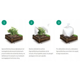 Hobis apsauginė žieminė agrotekstilė 1,6m x 50m 50g/m2