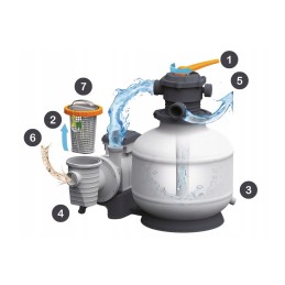 Bestway 58497 smėlio baseino siurblys 5 678 lh