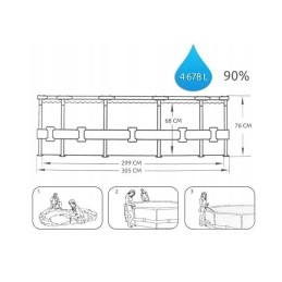 Bestway sodo rėmo baseinas 305 x 305 cm