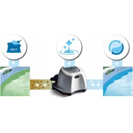 Chloro generatorius baseinui 5 gr h intex 26668