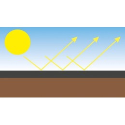Patvari juoda agrotekstilė + aukštakulniai