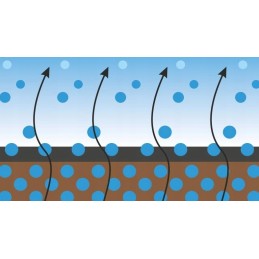 Patvari juoda agrotekstilė + aukštakulniai