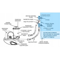 Intex vandens baseino filtro siurblys, aukštos kokybės baseino siurblys