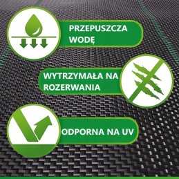 Kaip pateikti užsakymą