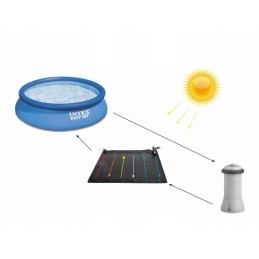 ?ekologinis šildytuvas  pigus baseino šildymas?