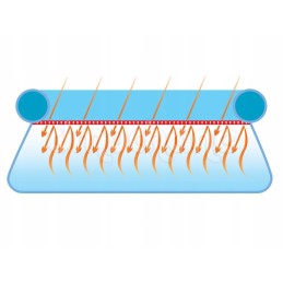 Saulės kolektorius baseinams 549 cm bestway 58173