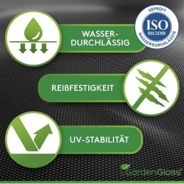 Patikimas, itin patvarus sodo kilimėlis 1x50m