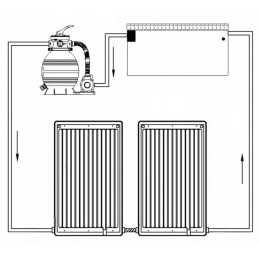 Aukščiausios kokybės saulės energijos saulės vandens šildytuvas baseinui
