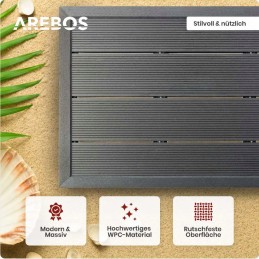 Arebos podest saulės dušo pagrindo plokštė