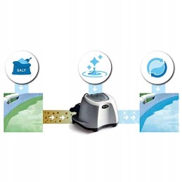 Chloro generatorius sodo baseinams 5 gh intex