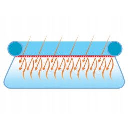Saulės kolektorius baseinams 549 cm bestway 58173