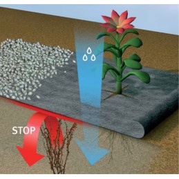 Awb5021100agrotekstilė 50g juoda nuo piktžolių žieminė 2,1x100m