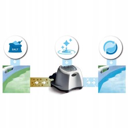 5 gh chloro generatorius, skirtas intex 26668 baseinui