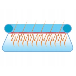 Saulės kolektorius baseinams 549 cm bestway 58173