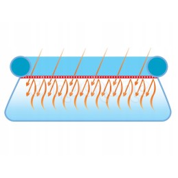 Saulės kolektorius baseinams 549 cm bestway 58173
