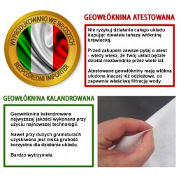 Sertifikuota ppc150 geotekstilė 4x10m