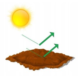 Agrotekstilė nuo piktžolių 1,1 x 100 m agrotekstilė 100 g stipri žalia