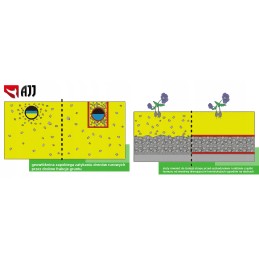 Pes500c sertifikuota geotekstilė, matmenys 4m x 4m