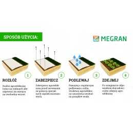Lenkiška balta agrotekstilė 15g/m2 2,1 x 10 metrų megran