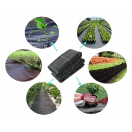 Izmērs - platums 1,6m x garums 100m