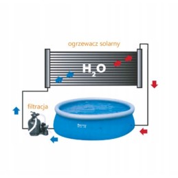 Saulės vandens šildytuvas baseino vandens šildytuvas 3m