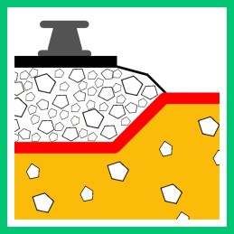Kokybiška juoda 14,5kn geotekstilė, išmatavimai 5,2x15m