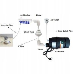 Oro siurblio komplektas su 12 plastikinių antgalių sūkurinei voniai, kubilui