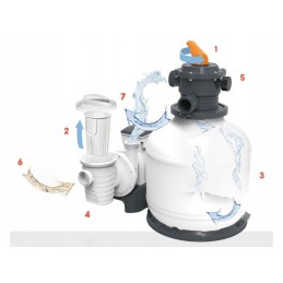 Smėlio filtro siurblys baseinui 58486 11 355 l bestway